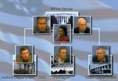 Пытки. Сделано в США